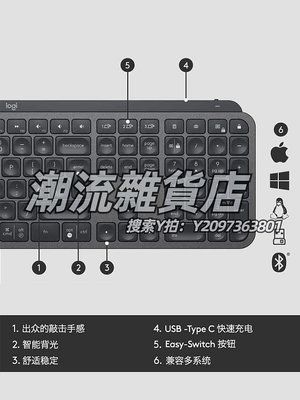 鍵盤羅技KEYS S鍵盤可充電背光蘋果商務辦公筆記本拆包套裝