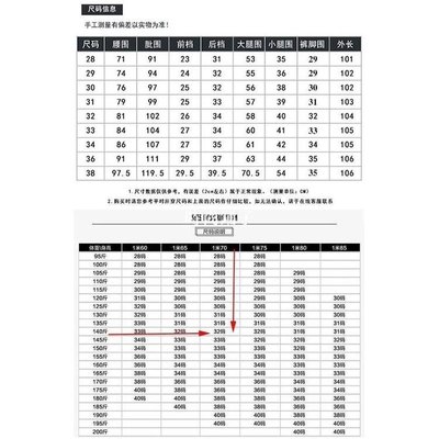 熱銷 ??熱銷 大尺碼男裝 破洞牛仔 牛仔褲 丹寧牛仔 韓版 修身 夏季新款破洞牛仔褲男潮牌修身彈力小腳百搭韓版潮流淺色