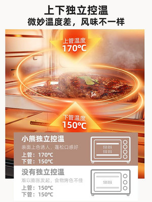 220v~烤箱家用電烤箱小型大容量20升迷你烤箱多功能烘焙2023新款