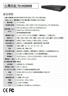 【昌明視聽】監控錄影主機8路影像 昇銳TO-HQ9608 多合一5M/4M/1080P/720P AHD/TVI/CVI