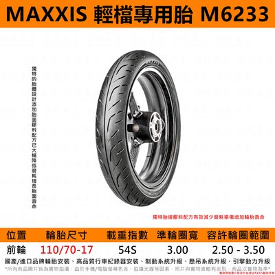 台中潮野車業 完工價 MAXXIS R1 M6233 110/70-17 R3 MT03 CBR300 DUKE 390