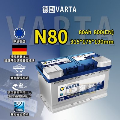 CS車材-VARTA 華達電池 N80 BLUE DYNAMIC EFB 非韓製 代客安裝 充電制御