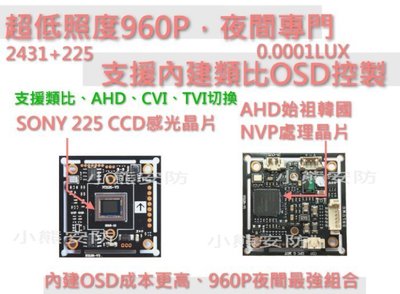 SONY 225晶片/韓國NVP/960P星光級/130萬晶片/監視鏡頭晶片/監視器鏡頭維修/監視器晶片/板橋