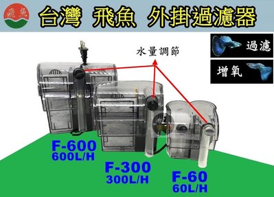 【樂魚寶】台灣 飛魚 F60/外掛過濾器 魚缸 外掛 濾水器 替換棉 活性碳 過濾棉 卡棉 防吸入棉