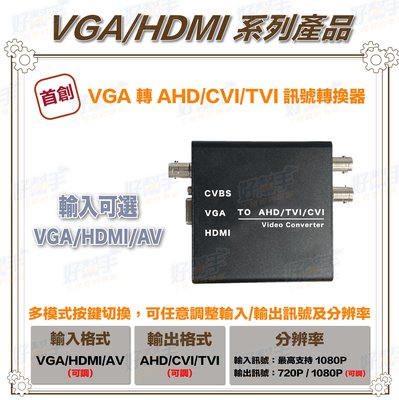 『台灣現貨 快速出貨』1080P VGA/HDMI/CVBS 轉 AHD/CVI/TVI 轉換器