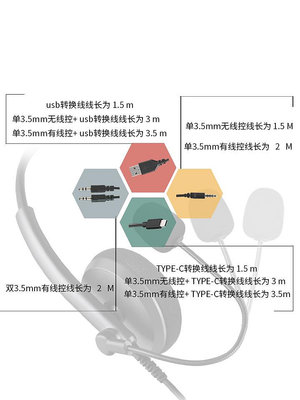 頭戴式有線耳機名鯊N25話務員專用耳機客服英語學習電腦USB手機Type-c頭戴式耳麥