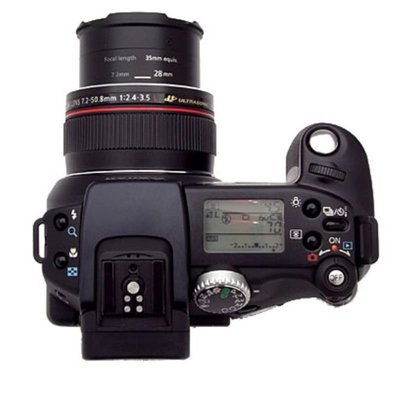 Canon/佳能 PowerShot Pro1 數碼相機復古懷舊照相機 CCD 紅圈