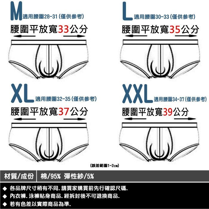．JN男潮內著．【JC08_19】【M.L.XL.XXL號】性感 凹凸 後空 雙丁 男內褲