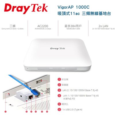 居易科技 DrayTek VigorAP 1000C Wi-Fi 11ac 吸頂式 三頻無線網路 商用無線基地台