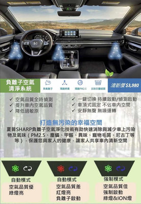 SUGO汽車精品 本田 HONDA 全車系適用 負離子空氣清淨系統