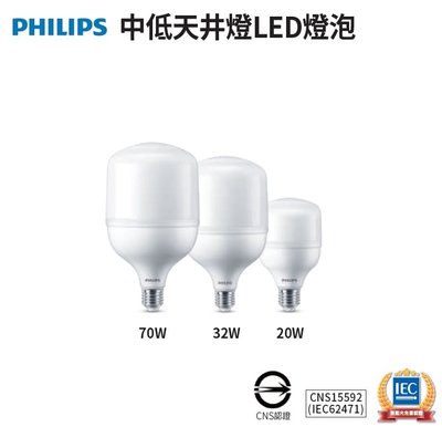 好商量~PHILIPS 飛利浦 LED E27 70W E40燈泡 大燈泡 中低 天井燈 大球泡 另有 20W 32W
