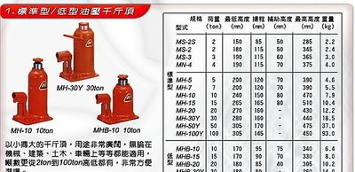 ㊣宇慶S舖㊣MASADA 日本製 標準型 2頓 油壓千斤頂 MS-2S 其他規格歡迎洽詢
