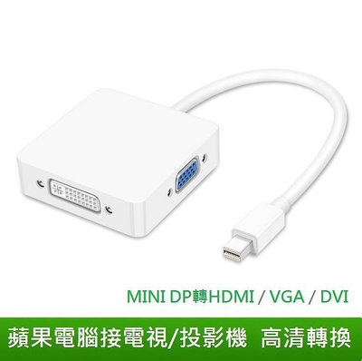 【現貨】Mini DP轉 HDMI、VGA、DVI三合一轉接器轉接線