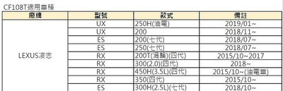 新店【阿勇的店】CF108T/lexus ux200 ux250h es200 es250 rx300 rx350 es300h ACDELCO 活性碳冷氣濾網