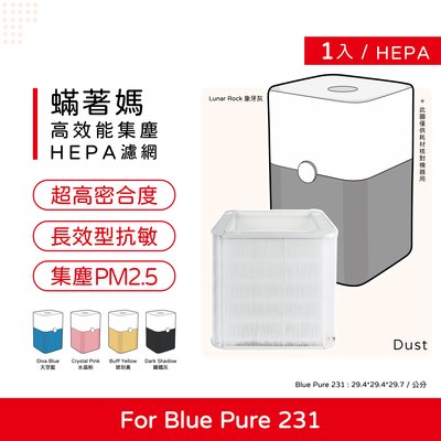 一入 蟎著媽 副廠濾網 適 Blueair  Blue Pure 231 空氣清淨機 粒子型濾網 Particle