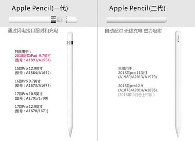 原裝蘋果Apple Pencil2代手寫筆iPad壓感一二1平板筆applepencil