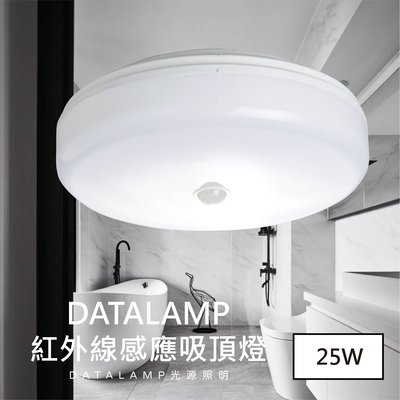 【LED大賣場】(LG-2488-25) LED-25W  紅外線感應燈 吸頂燈