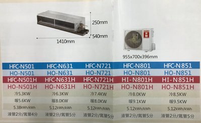 禾聯 HERAN 變頻一對一吊隱式冷暖氣機 HFC-N501H/HO-N501H (含運含基本安裝)