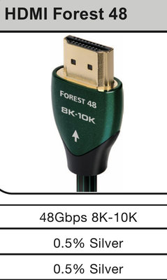 [紅騰音響]audioquest Forest 48 48Gbps 8K-10K HDMI線  (1.5m) 下單前先詢貨量  即時通可議價