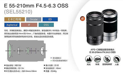 【現貨】相機鏡頭/E55-210mm 微單鏡頭a6400鏡頭e卡口長焦鏡頭E55210單反鏡頭