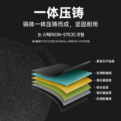 戶外露營烤盤韓式烤盤卡式爐燒烤盤鐵板燒烤鍋家飯石煎盤