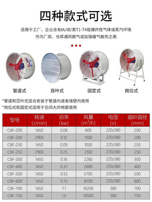 新品防爆風機CBF-300防爆軸流風機220V排風扇380V工業崗位式200400500