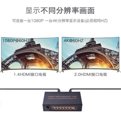 熱賣 IS艾森2.0a HDMI分配器1進2出hub不同分辨率一分二4K60hz/1080P