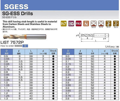 Nachi L7572P SG-ESS 粉末鑽頭 SG-FAX 鑽頭粉末SG短刃L7572P 1.0~1.7規格