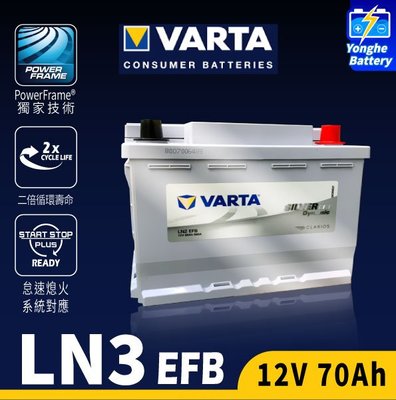 永和電池 全新品 VARTA 華達 LN3 EFB 汽車電瓶 汽車電池 同DIN74 57531 FOCUS KUGA