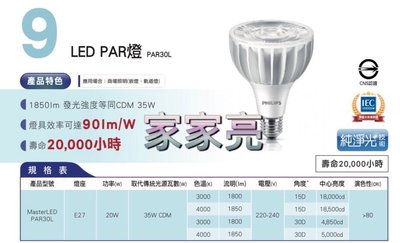 家家亮～飛利浦 Master LED 20W PAR燈 E27 PAR30L 燈泡 3000K 4000K 220V