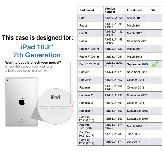 英國 Pipetto iPad 10.2 多角度多功能保護套 (內建 Apple Pencil 筆槽) 喵之隅