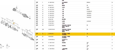 22號 外傳防修包 料號1K0 498 203 德國LOBRO的600元