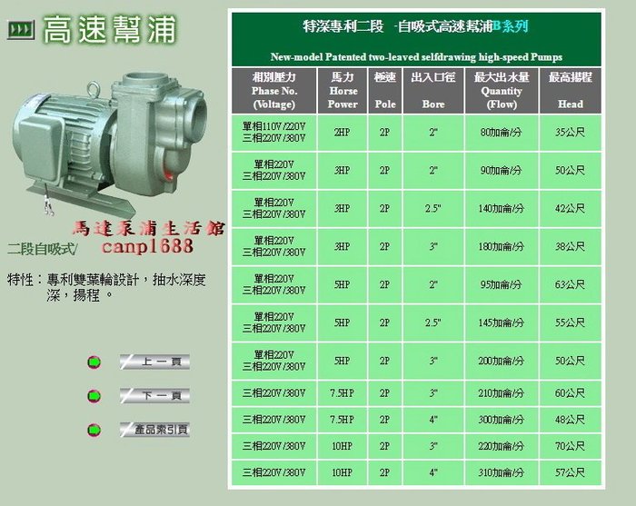 三大興 10hp 三相x 3 高速馬達 自吸式高速抽水機 大水量高揚程 可抽取地下水 另有多種馬力可供選 Yahoo奇摩拍賣