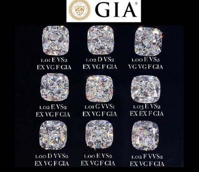 【台北周先生】GIA鑽石 結婚鑽戒最低價 天然白色真鑽 D-color VVS2 1克拉 市場最低價 可金工18K
