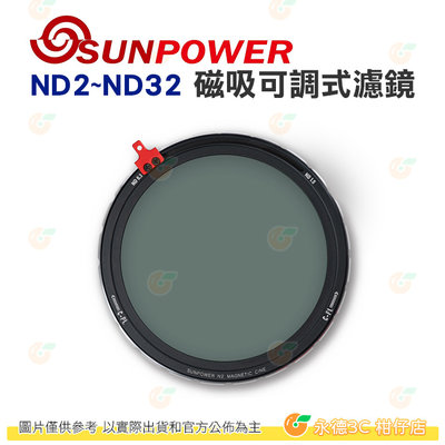 SUNPOWER N2 ND2~ND32 磁吸可調式濾鏡 cine 電影版 減光鏡 ND + CPL 公司貨