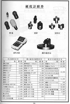 ㊣宇慶S舖㊣ Mitutoyo 硬度計附件 照明燈炮 100V 5W