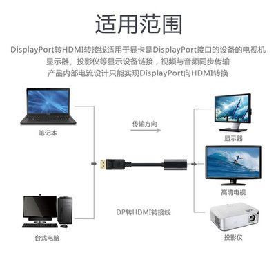 DisplayPort信號到HDMI信號的轉換大dp轉hdmi線公轉母轉換器4K 1080p dp to hdmi轉接線