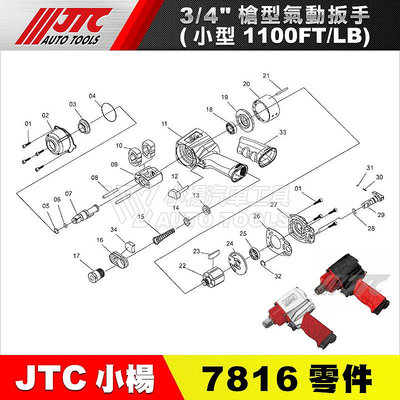 【小楊汽車工具】JTC 7816  3/4" 槍型氣動扳手(超小型) 零件 6分 六分 氣動板手 維修 修理