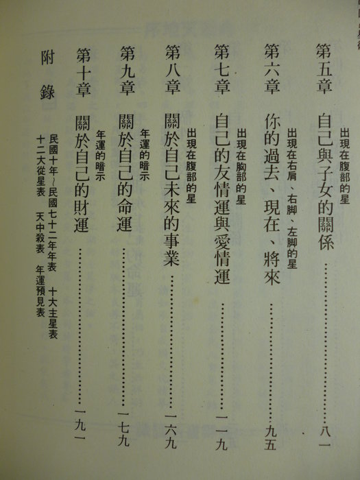 日本特注品 人間の器 自分で、自分の器・心そして運命がわかる 真理