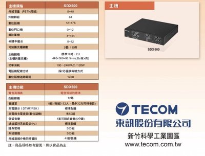 電話總機專業網...東訊SDX-500....6外線28分機4類比單機容量..來電顯示語音總機功能
