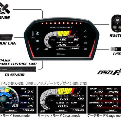 【Power Parts】DEFI Sports Display F 本體 DF15901