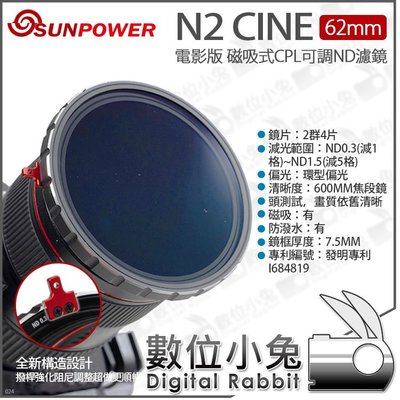 數位小兔【SUNPOWER 62mm N2 CINE 電影版 磁吸式 CPL可調ND濾鏡】偏光鏡 減光鏡 攝影 濾鏡