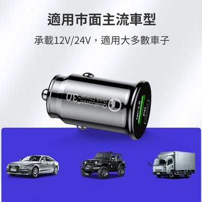 特價 MINI雙孔插座 20W PD+QC3.0急速充電器/車充 充電轉換器 車用充電器 車用USB TypeC