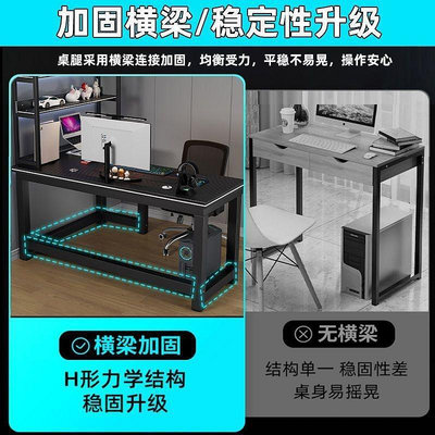 居家佳:轉角電競桌電腦桌臺式家用雙人書桌書架臥室一體桌子辦公桌游戲桌 自行安裝