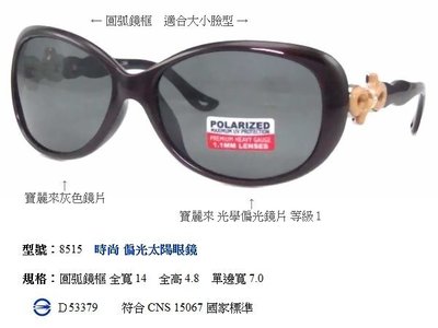 台中休閒家 運動太陽眼鏡 選擇 偏光太陽眼鏡 偏光眼鏡 運動眼鏡 時尚眼鏡 抗UV400眼鏡 機車眼鏡 司機駕駛眼鏡