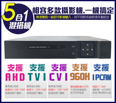 高清 AHD 1080P 4路4聲 監控主機 五合一監控系統 混合型數位監控 支援類比高清 支援4TB監控硬碟