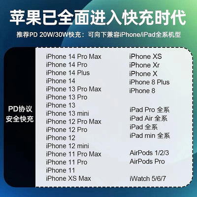 手機配件 Apple/蘋果20WUSB-C電源適配iphone15/14pro/13max手機頭官方PD插頭數據線/連接線套裝原裝正品