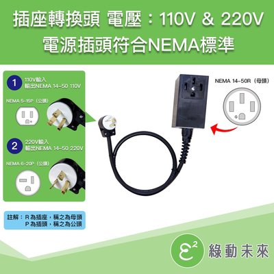 電動車 電動汽車 專用 NEMA14-50插座轉換頭 冷氣頭及家用頭 (20米）✔附發票【綠動未來】