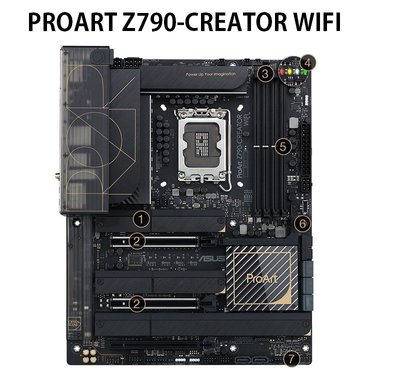 米特3C數位–ASUS 華碩 PROART Z790-CREATOR WIFI LGA1700主機板