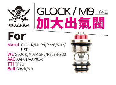 【原型軍品】MIESSA 台製 GLOCK/M9 加大出氣閥 通MARUI WE BELL KJ ICS 16460